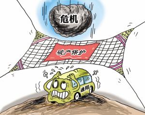 企業(yè)破產(chǎn)申請流程是什么？